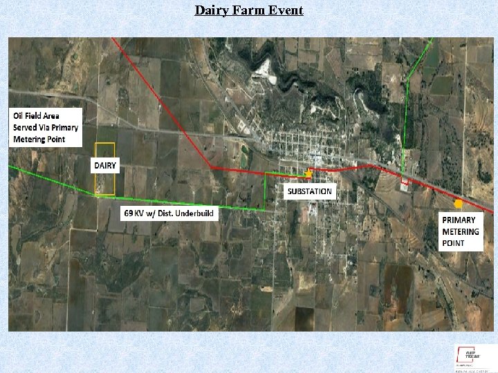 Dairy Farm Event 