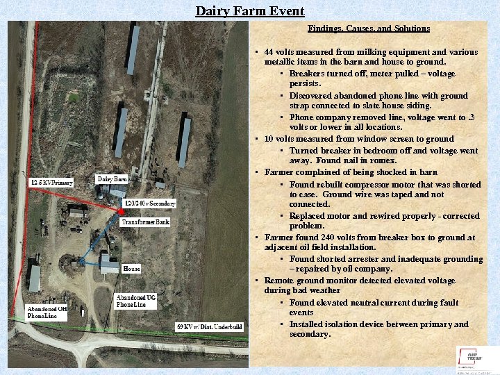 Dairy Farm Event Findings, Causes, and Solutions • 44 volts measured from milking equipment