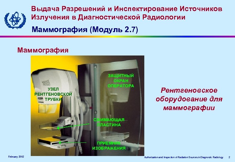 Выдача Разрешений и Инспектирование Источников Излучения в Диагностической Радиологии Маммография (Модуль 2. 7) Маммография