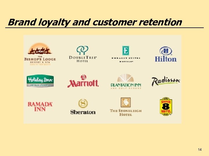 Brand loyalty and customer retention 14 