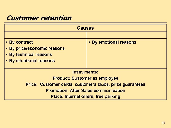 Customer retention Causes • • By contract By price/economic reasons By technical reasons By