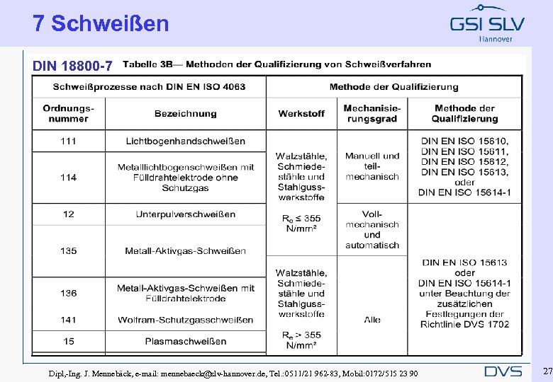 7 Schweißen DIN 18800 -7 Dipl, -Ing. J. Mennebäck, e-mail: mennebaeck@slv-hannover. de, Tel. :