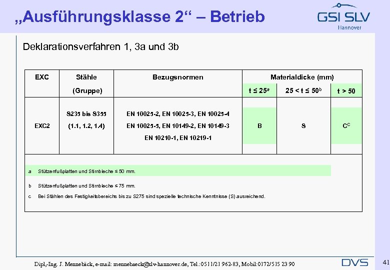 „Ausführungsklasse 2“ – Betrieb Deklarationsverfahren 1, 3 a und 3 b EXC Stähle Bezugsnormen