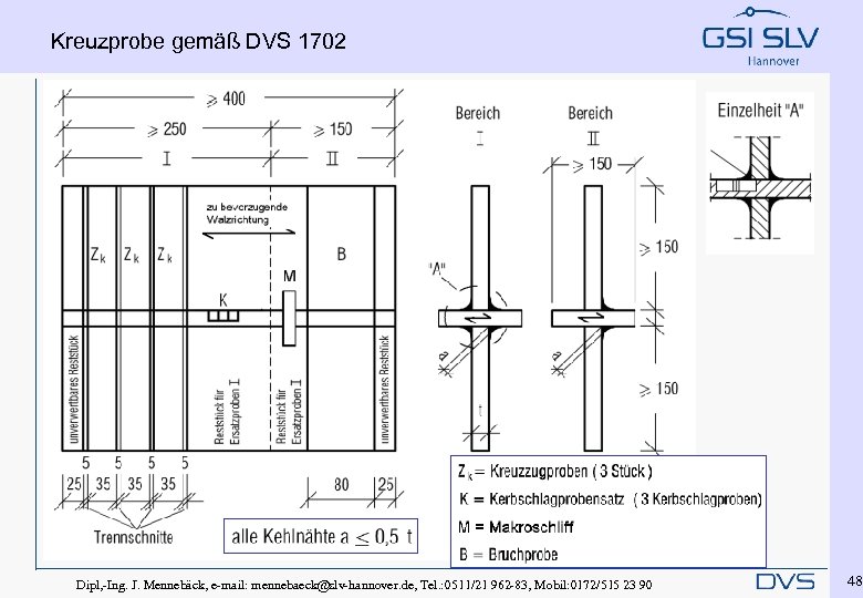 Kreuzprobe gemäß DVS 1702 Dipl, -Ing. J. Mennebäck, e-mail: mennebaeck@slv-hannover. de, Tel. : 0511/21