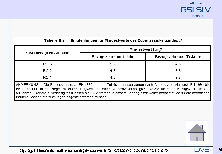 Dipl, -Ing. J. Mennebäck, e-mail: mennebaeck@slv-hannover. de, Tel. : 0511/21 962 -83, Mobil: 0172/515