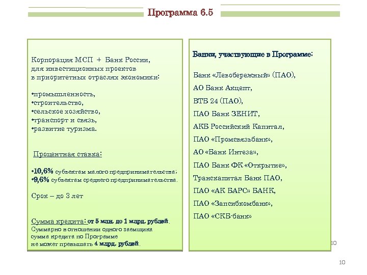 Программа 6. 5 Корпорация МСП + Банк России, для инвестиционных проектов в приоритетных отраслях
