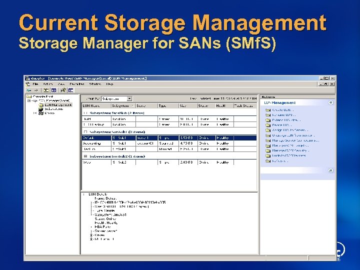 Current Storage Management Storage Manager for SANs (SMf. S) 