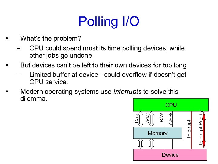 Polling I/O Device Interrupt Priority Memory Interrupt Clock CPU R/W • Addr • What’s