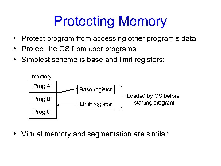 Protecting Memory • Protect program from accessing other program’s data • Protect the OS