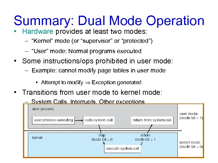 Summary: Dual Mode Operation • Hardware provides at least two modes: – “Kernel” mode