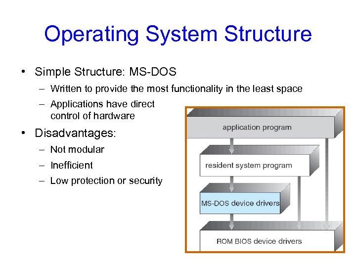 Operating System Structure • Simple Structure: MS-DOS – Written to provide the most functionality