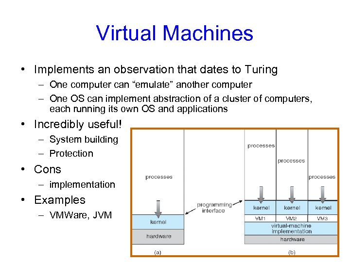 Virtual Machines • Implements an observation that dates to Turing – One computer can