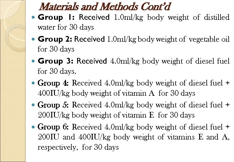 Materials and Methods Cont’d Group 1: Received 1. 0 ml/kg body weight of distilled