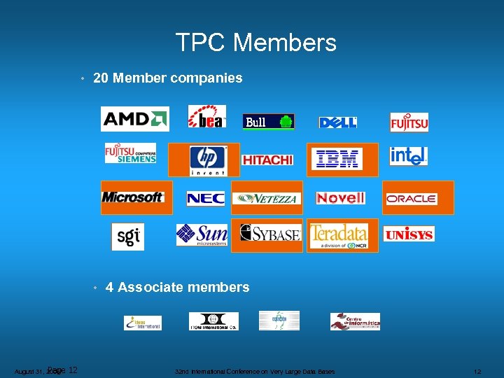 TPC Members • 20 Member companies • Page August 31, 2006 12 4 Associate