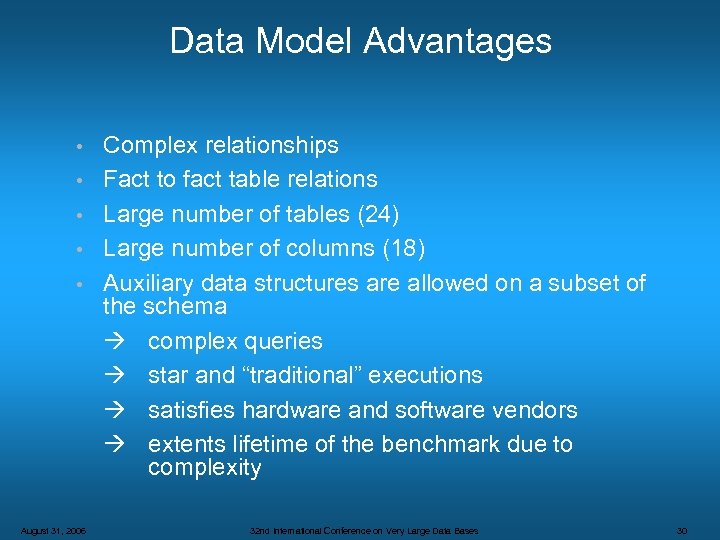 Data Model Advantages • • • August 31, 2006 Complex relationships Fact to fact
