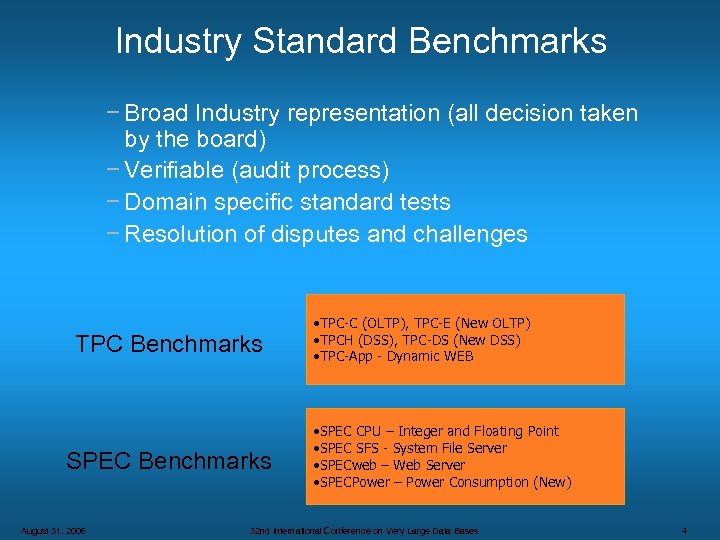 Industry Standard Benchmarks − Broad Industry representation (all decision taken by the board) −