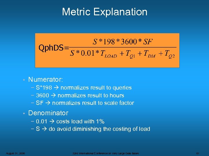 Metric Explanation Qph. DS= • Numerator: − S*198 normalizes result to queries − 3600