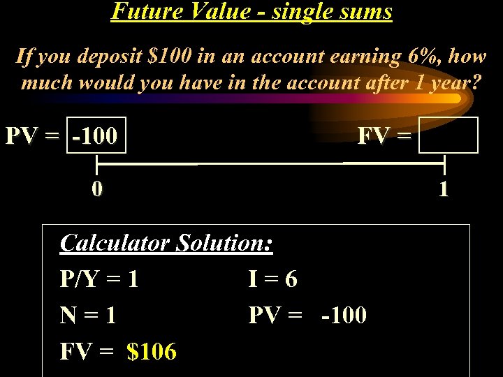 Future Value - single sums If you deposit $100 in an account earning 6%,