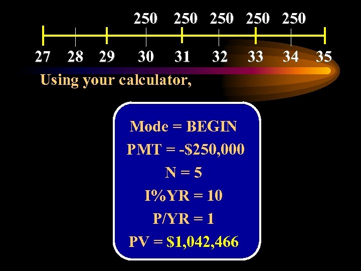 250 250 250 27 28 29 30 31 Using your calculator, 32 Mode =