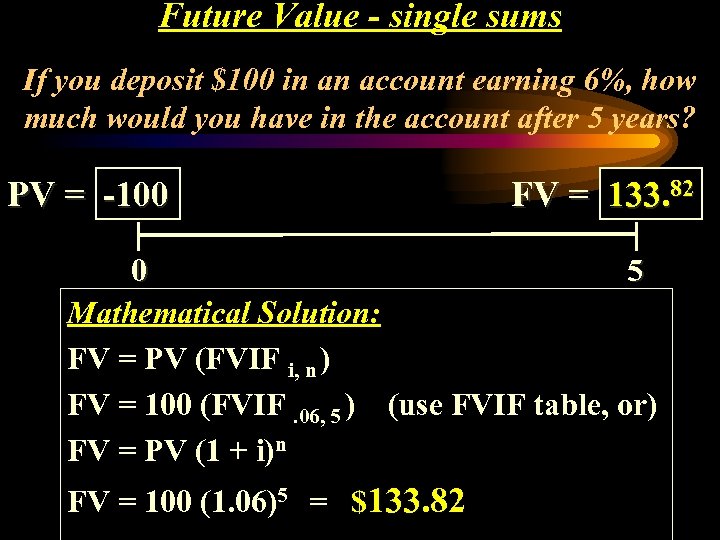 Future Value - single sums If you deposit $100 in an account earning 6%,