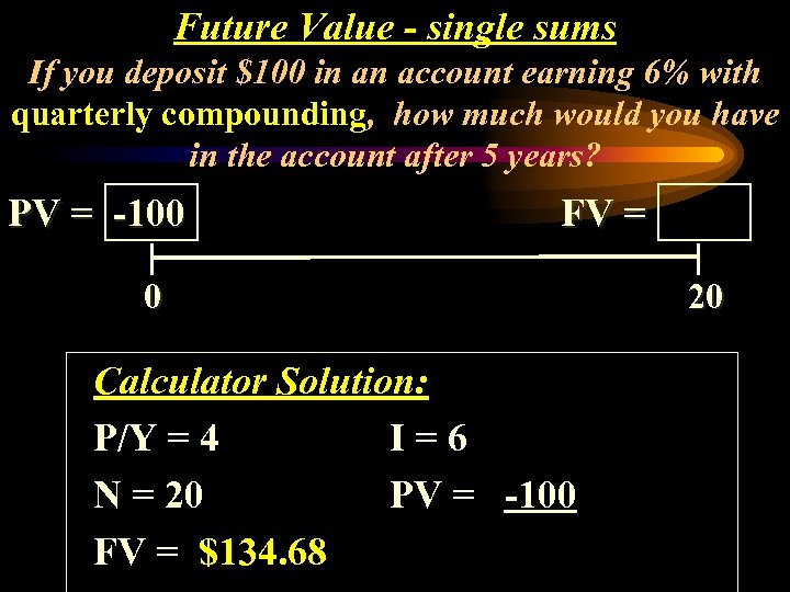 Future Value - single sums If you deposit $100 in an account earning 6%