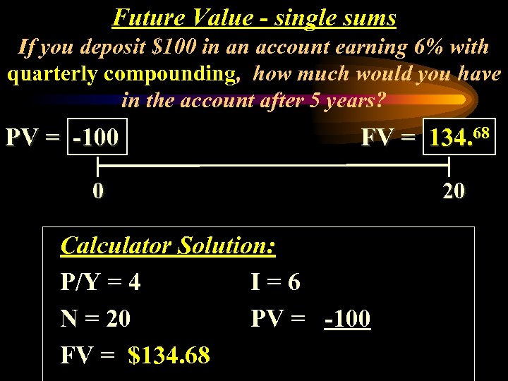 Future Value - single sums If you deposit $100 in an account earning 6%