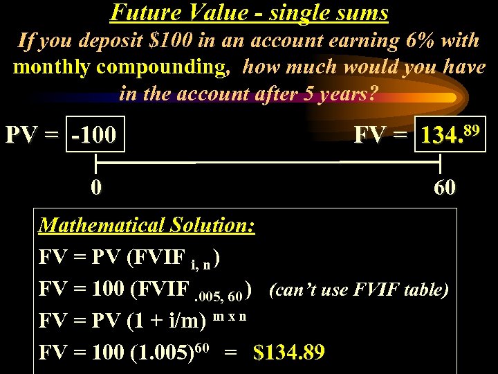 Future Value - single sums If you deposit $100 in an account earning 6%