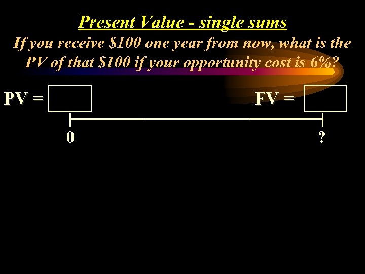 Present Value - single sums If you receive $100 one year from now, what