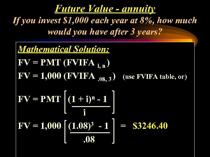 Future Value - annuity If you invest $1, 000 each year at 8%, how