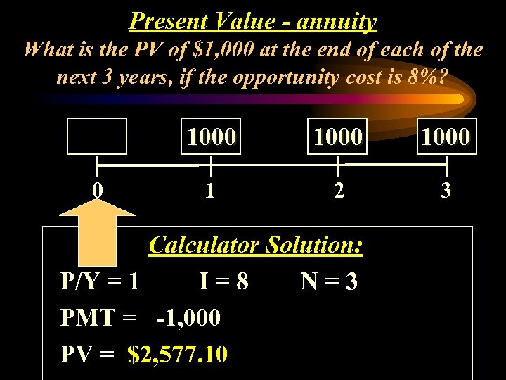 Present Value - annuity What is the PV of $1, 000 at the end