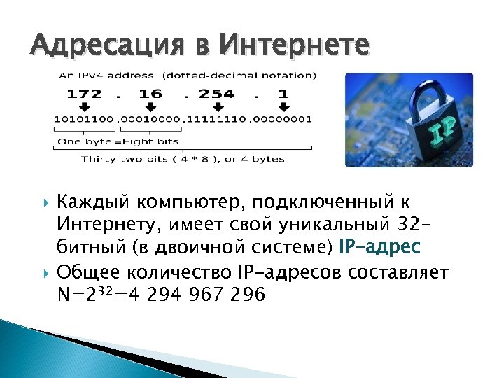 Адресация в Интернете Каждый компьютер, подключенный к Интернету, имеет свой уникальный 32 битный (в