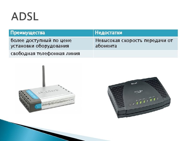 Преимущества Недостатки более доступный по цене установки оборудования Невысокая скорость передачи от абонента свободная