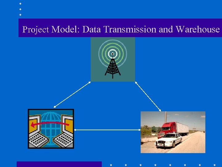 Project Model: Data Transmission and Warehouse 