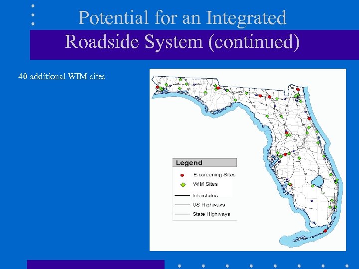 Potential for an Integrated Roadside System (continued) 40 additional WIM sites 