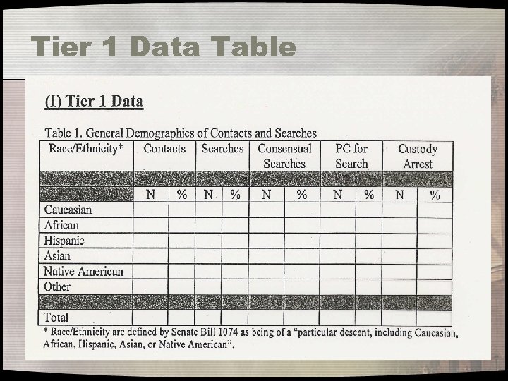 Tier 1 Data Table 