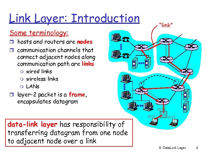 Link Layer: Introduction Some terminology: “link” r hosts and routers are nodes r communication