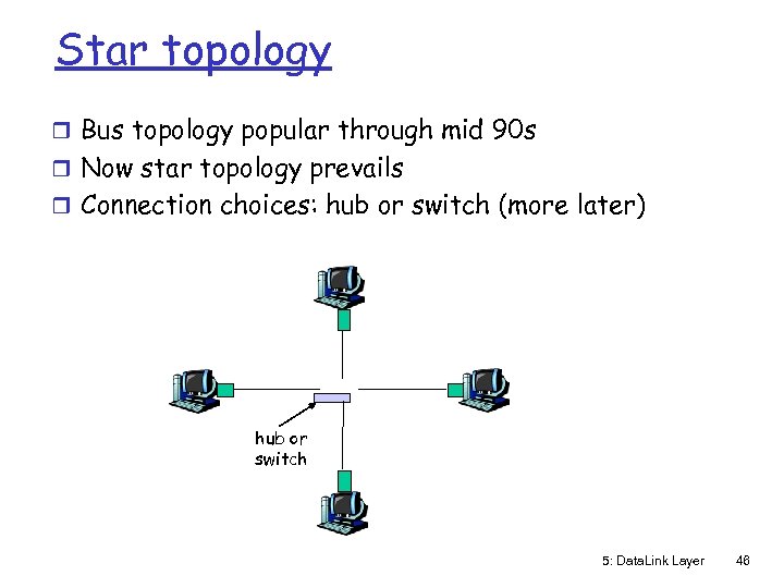 Star topology r Bus topology popular through mid 90 s r Now star topology