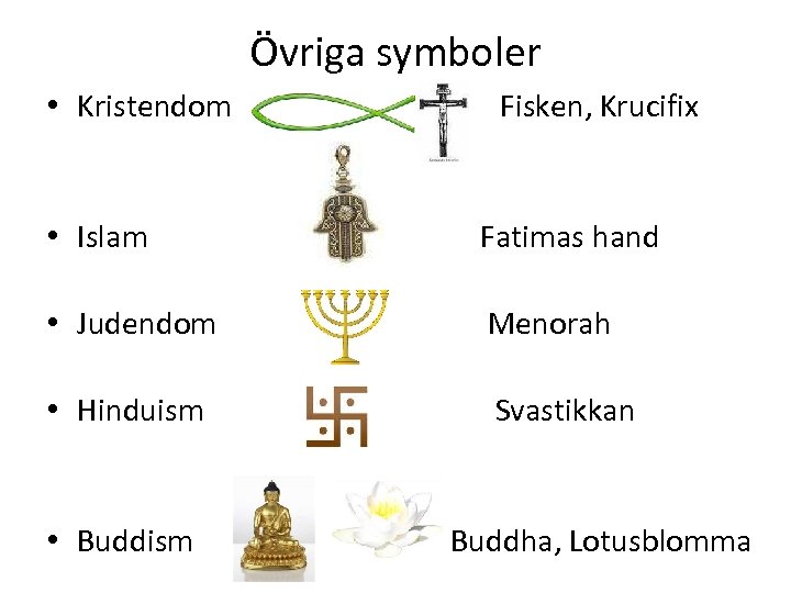 Övriga symboler • Kristendom Fisken, Krucifix • Islam Fatimas hand • Judendom Menorah •