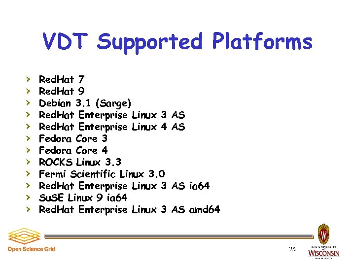 VDT Supported Platforms › › › Red. Hat 7 Red. Hat 9 Debian 3.