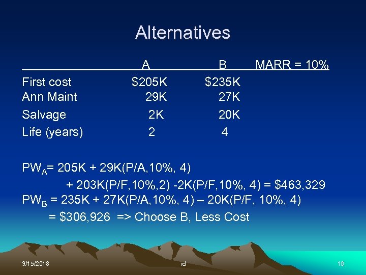 Alternatives First cost Ann Maint Salvage Life (years) A $205 K 29 K 2