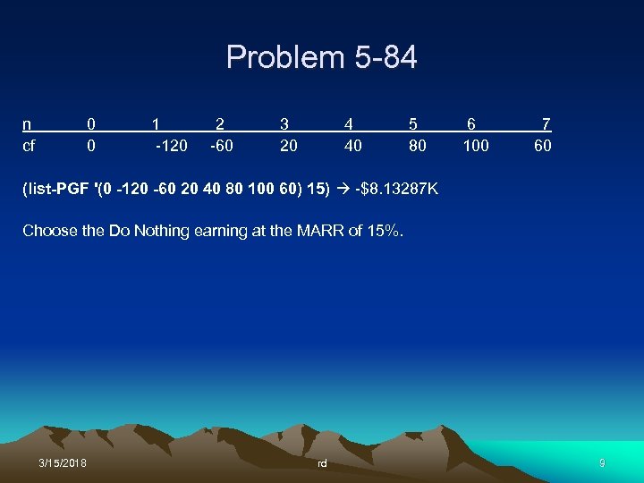 Problem 5 -84 n cf 0 0 1 -120 2 -60 3 20 4