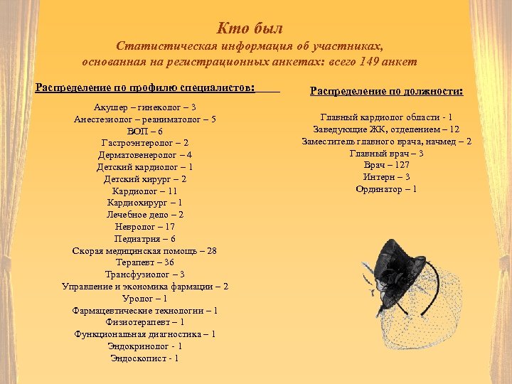 Кто был Статистическая информация об участниках, основанная на регистрационных анкетах: всего 149 анкет Распределение