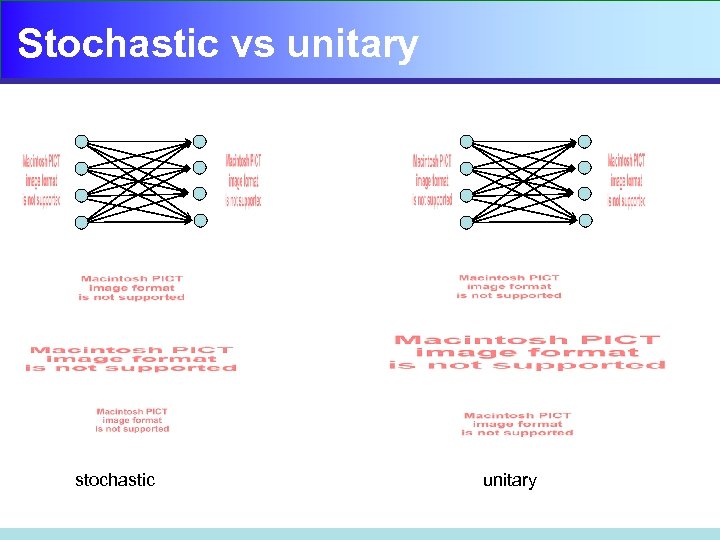 Stochastic vs unitary stochastic unitary 