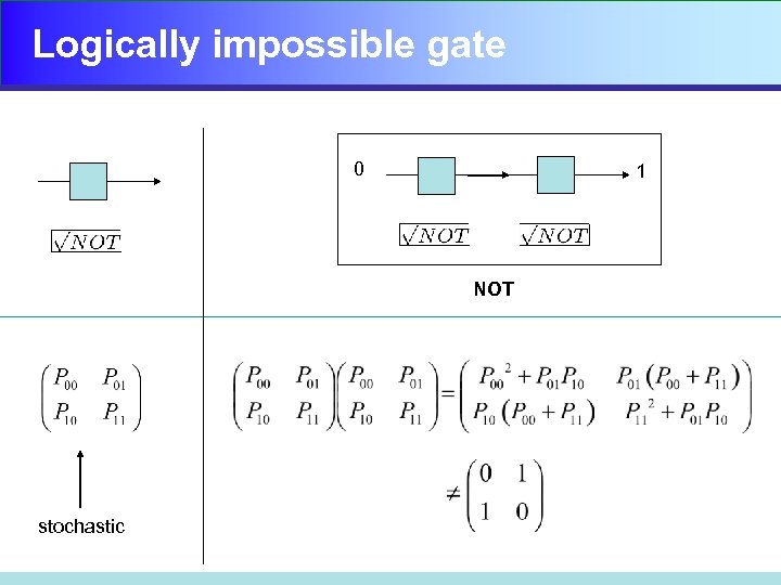 Logically impossible gate 0 1 NOT stochastic 