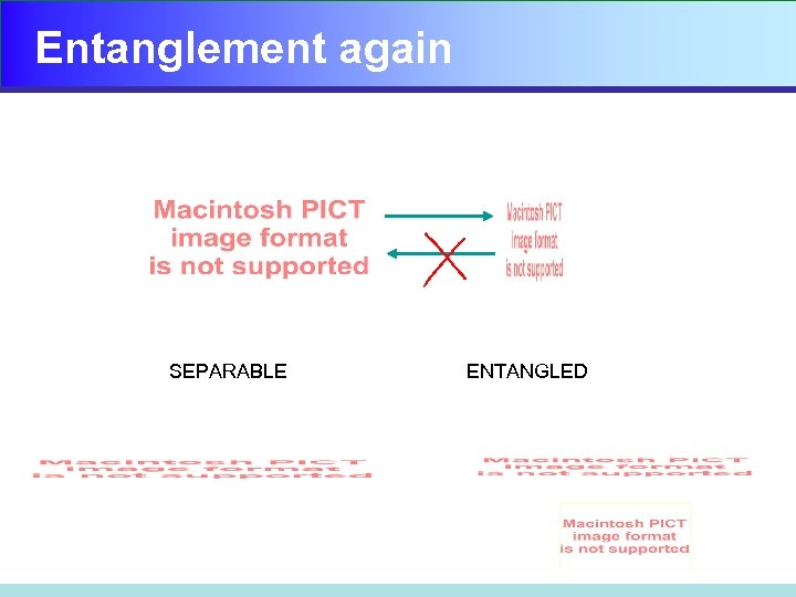 Entanglement again SEPARABLE ENTANGLED 