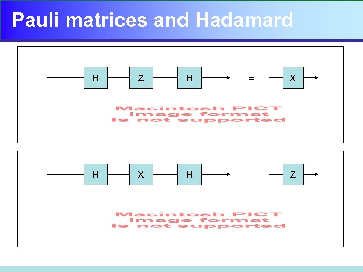 Pauli matrices and Hadamard H Z H = X H = Z 