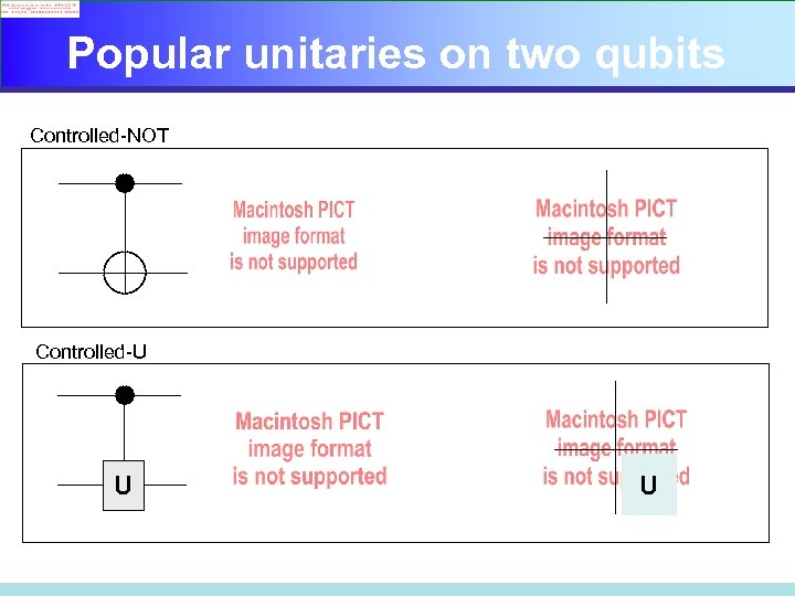 Popular unitaries on two qubits Controlled-NOT Controlled-U U U 