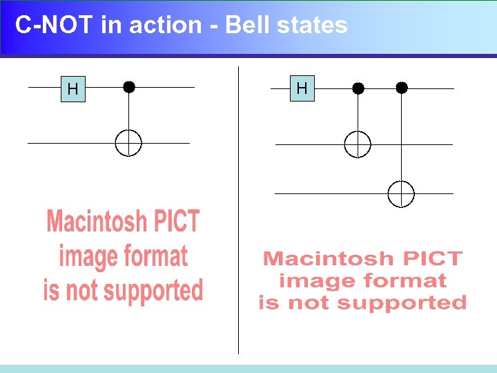 C-NOT in action - Bell states H H 