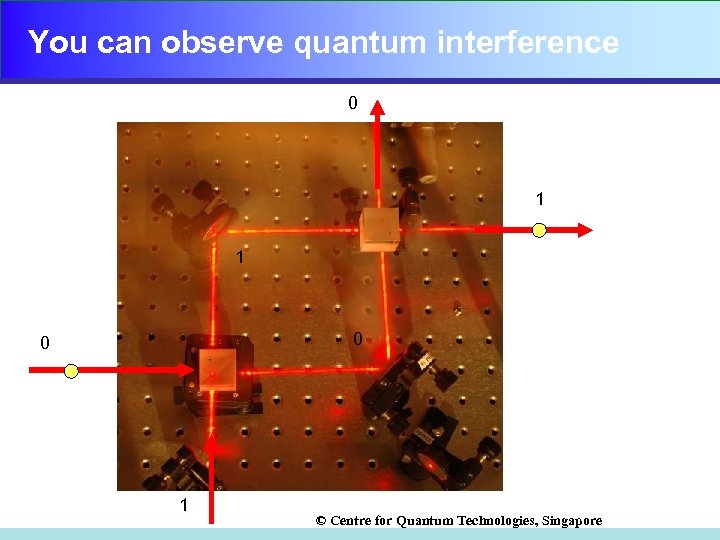 You can observe quantum interference 0 1 1 0 0 1 © Centre for