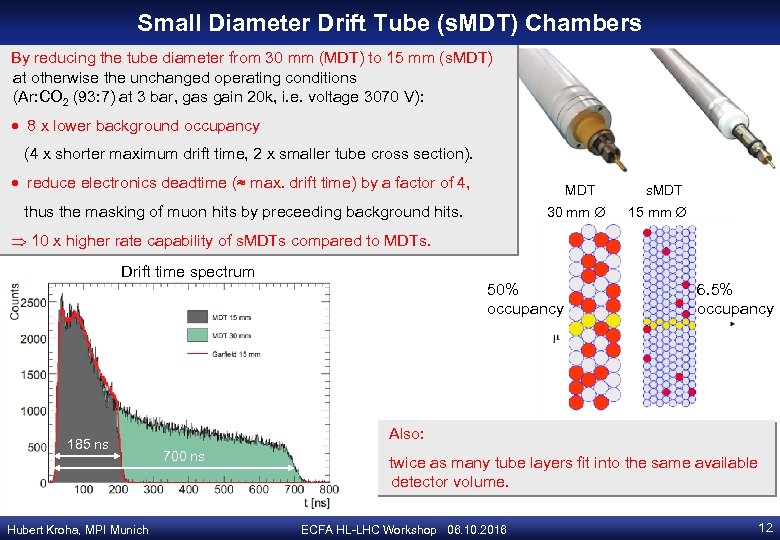 Small Diameter Drift Tube (s. MDT) Chambers By reducing the tube diameter from 30